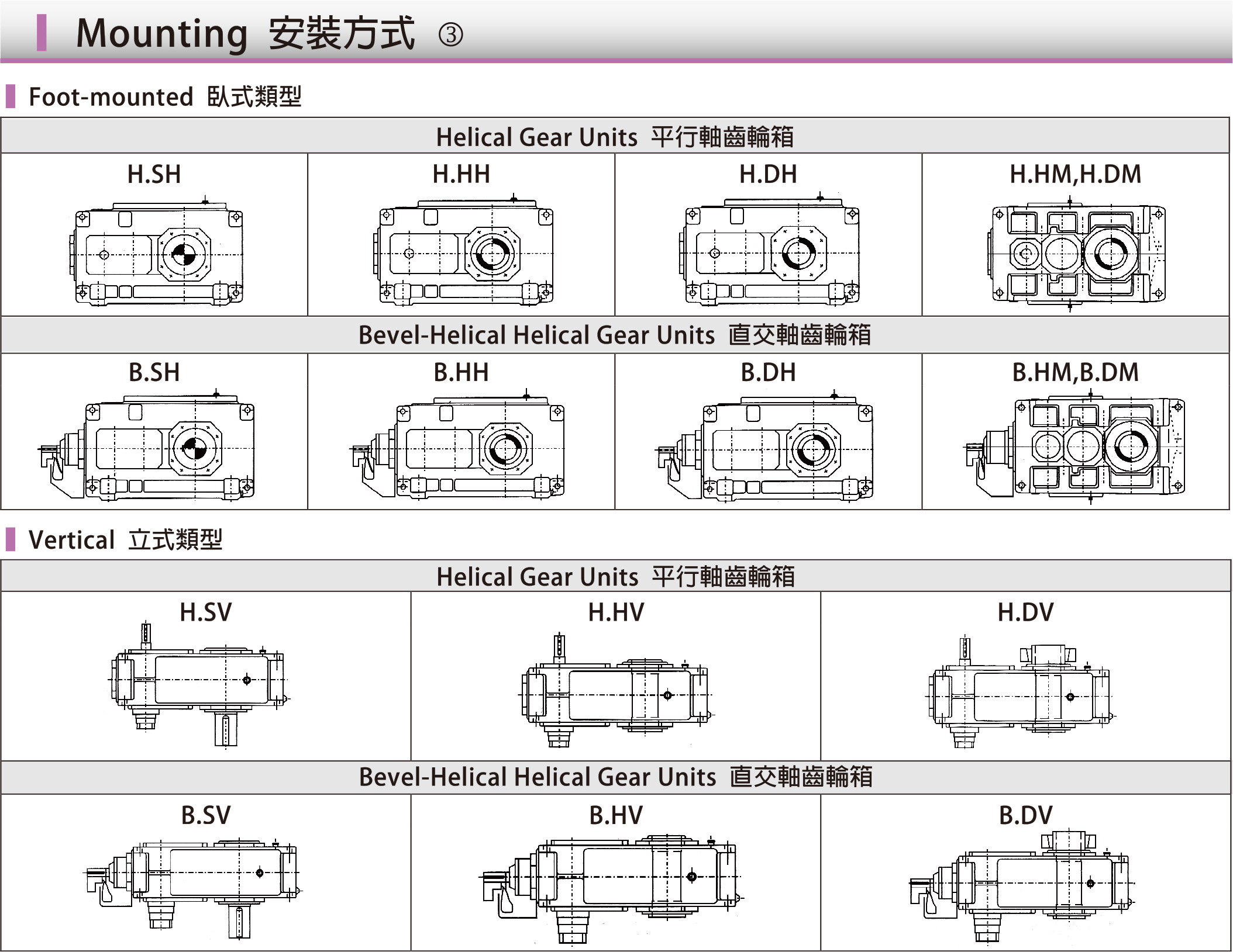 CMS CMS:シーエムエス (490220564) GEAR-BEVEL，35T クラッチ、駆動系